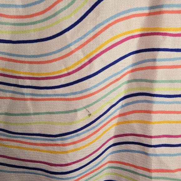 Lands End Multicolor Girls Size XxL Packable Hooded Rain Jacket - Picture 6 of 6